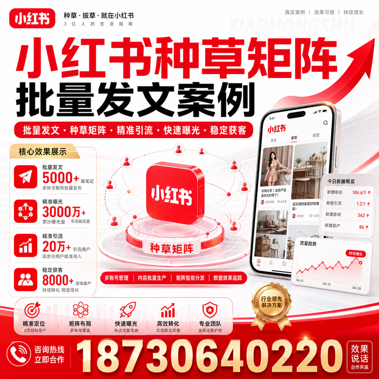 扬州小红书种草矩阵批量发文案例